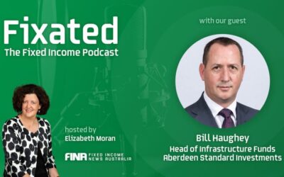 The ESG impact on major projects