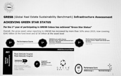 Celsus achieves 80/100 in GRESB sustainability assessment